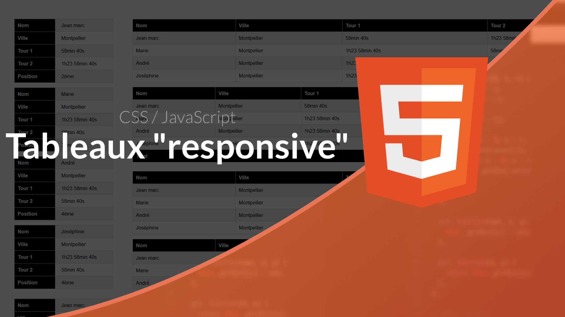 Tutoriel Vid O Css Javascript Tableaux Responsive Grafikart