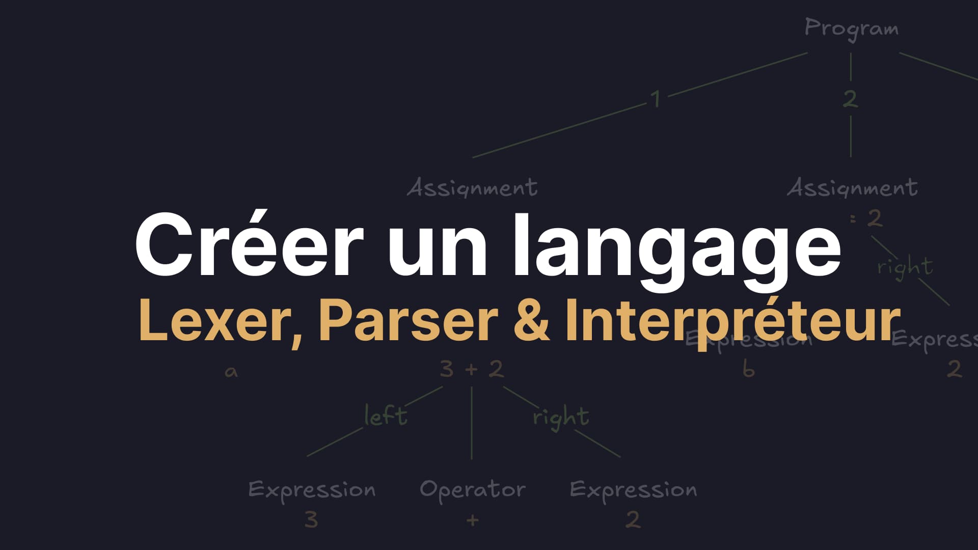 Créer un langage de programmation