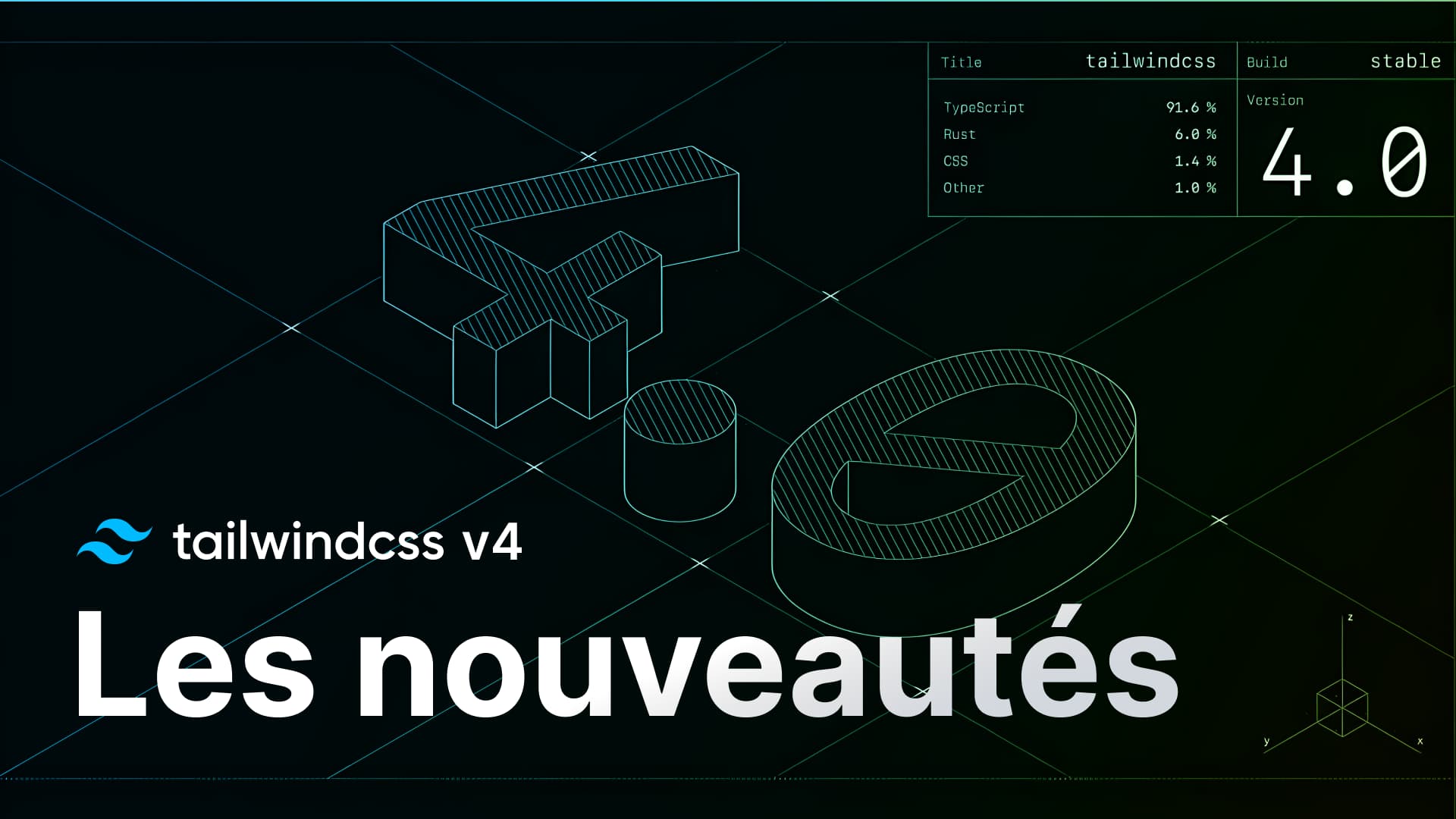 TailwindCSS 4, nouvelle configuration